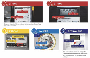Anleitung zur Ablesung von Zählerständen
